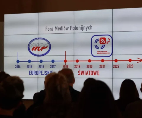 VI Światowe Forum Mediów Polonijnych